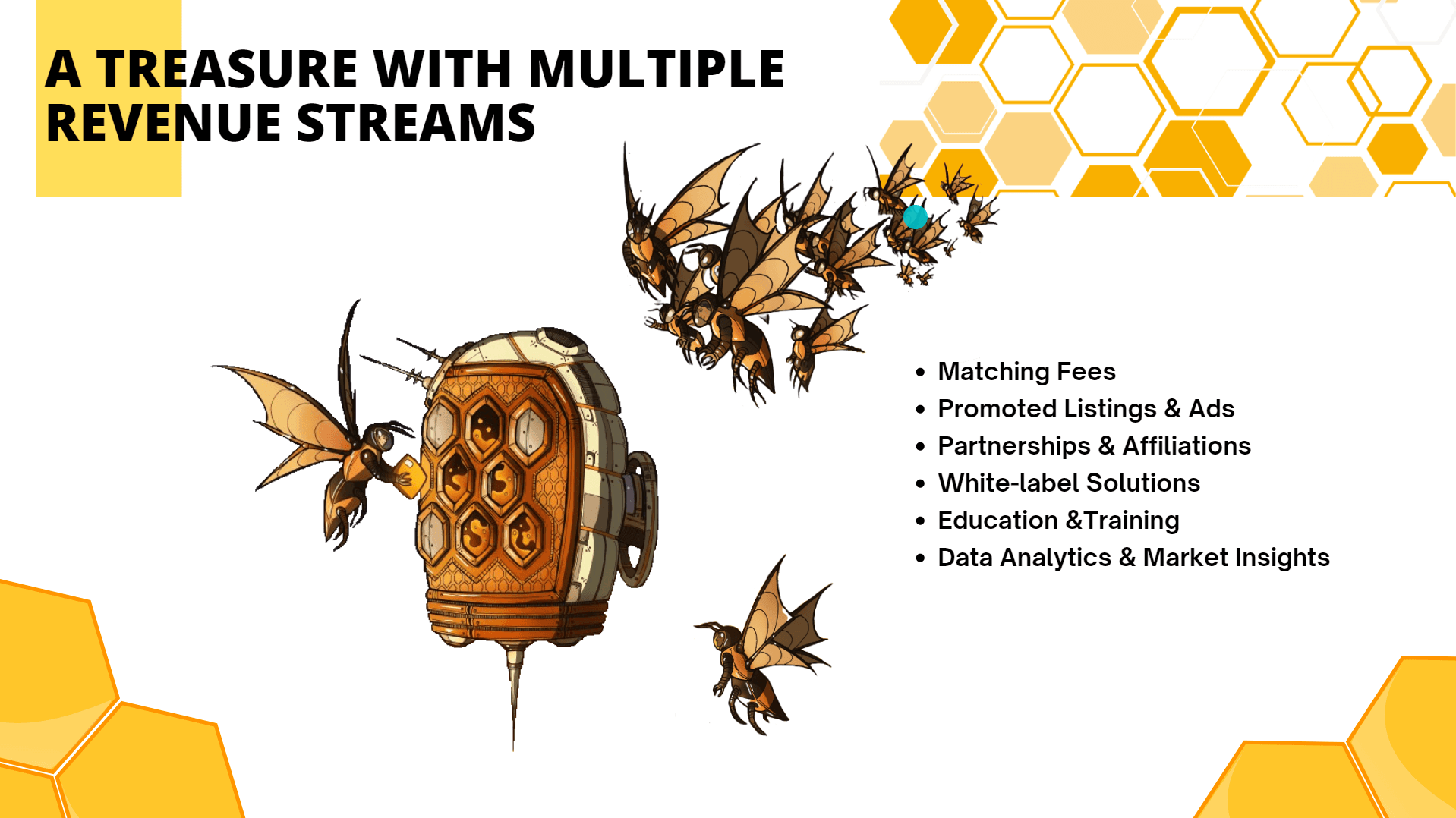 🚀 What is GoodHive 3? 🚀